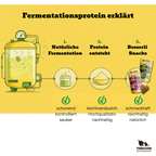 Besserli Probierpack