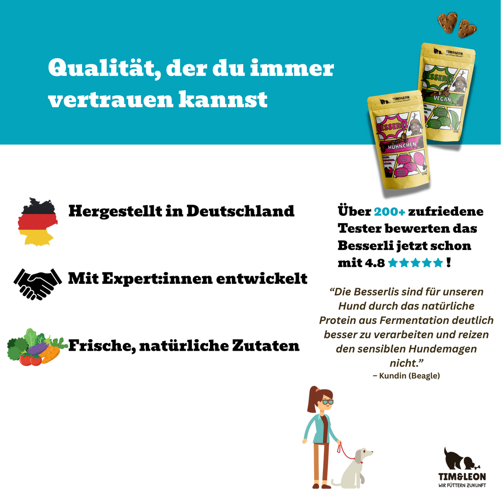 Besserli Probierpack