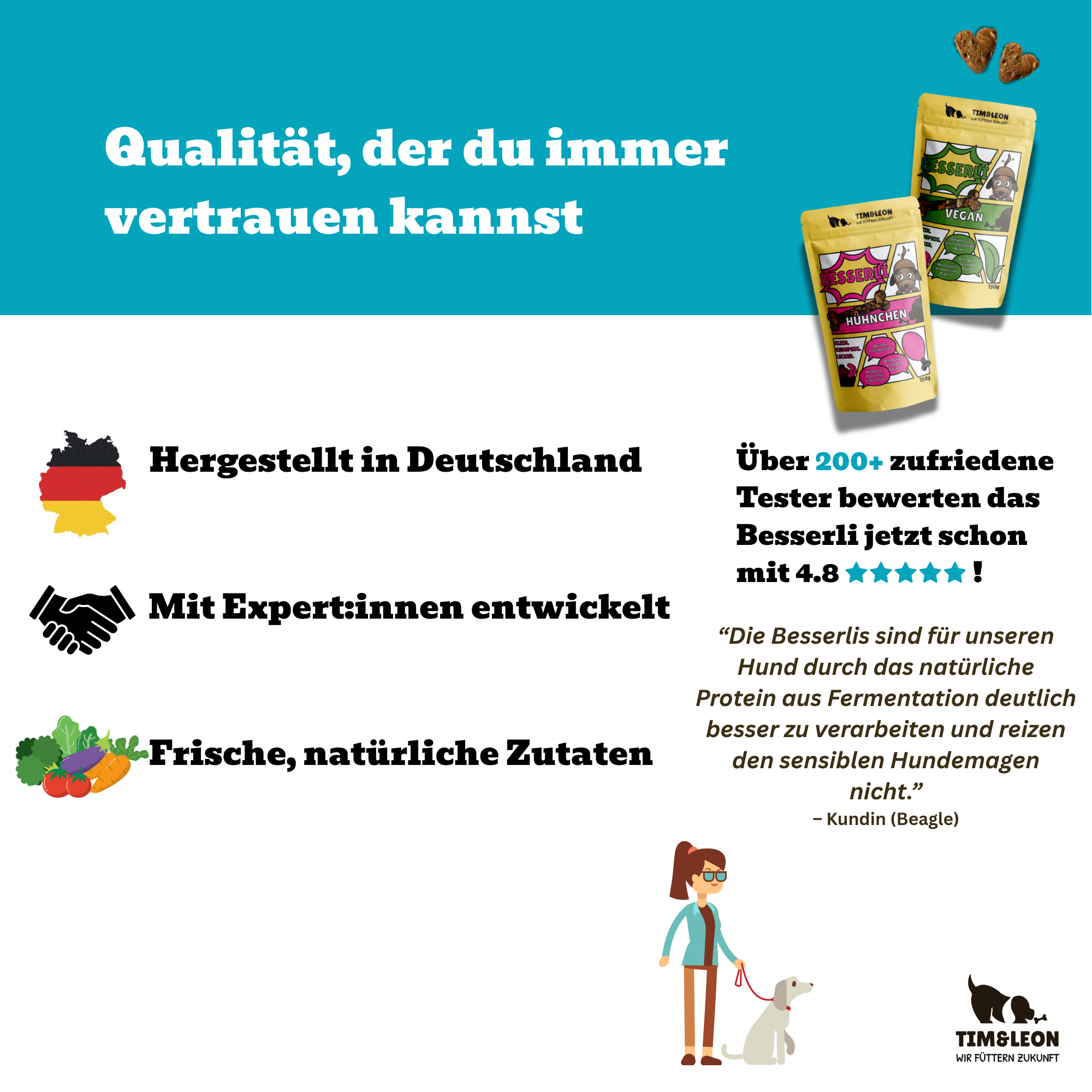 Besserli Probierpack