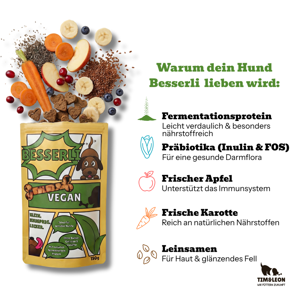 Besserli Probierpack