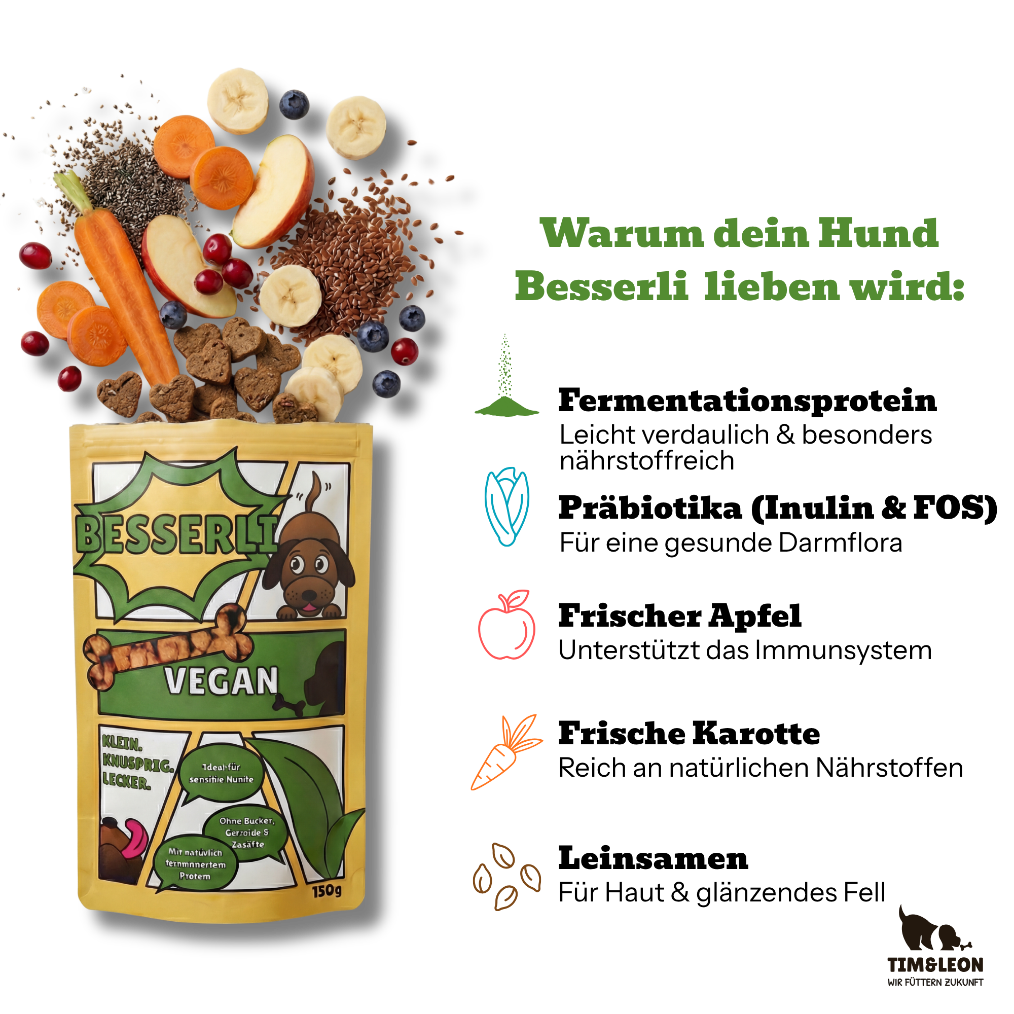 Besserli Probierpack