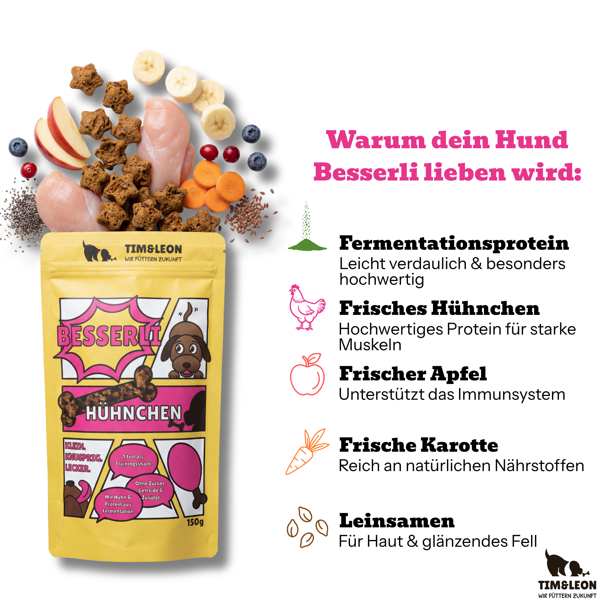 Besserli Probierpack