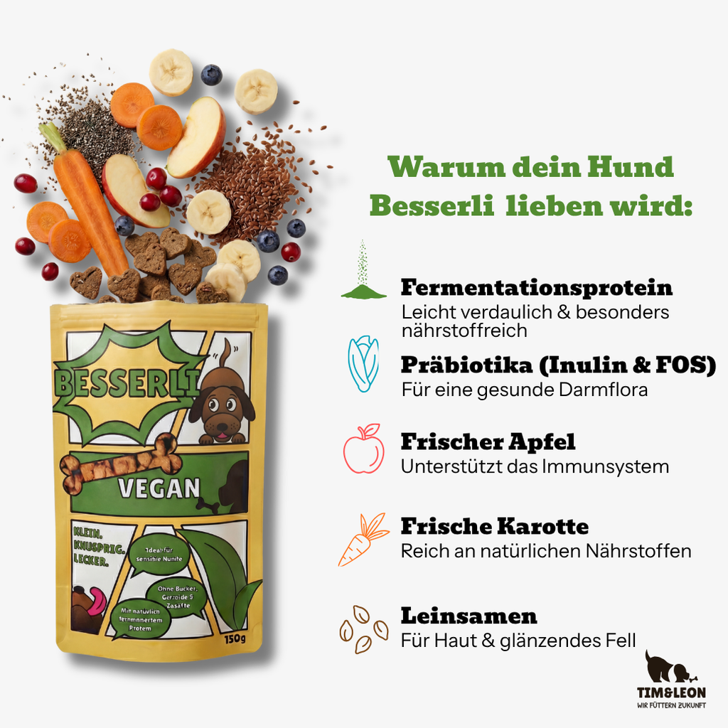 Besserli Vorratspack - Verpackungsdetail