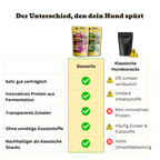 Besserli Probierpack